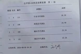 记者：国足亚洲真实排名应在14-20位，球员心中无爱眼里无光