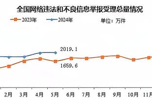 姆巴佩送跨年祝福：祝大家身体健康、平安幸福、收获满满