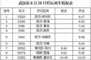 哈维：巴萨今天踢出了赛季最佳比赛，我们可以有梦想