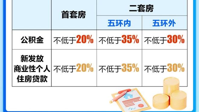 常规赛第47轮最佳阵容：赵嘉义&王哲林&布朗&琼斯&布莱克尼